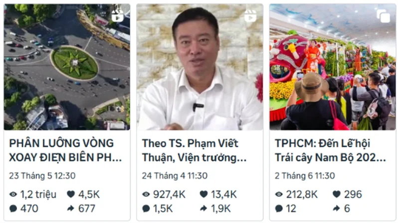 Thống kê lượt xem video